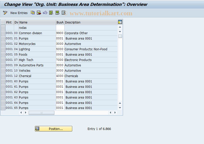 SAP TCode OVF0 - C SD Table T134G   Business Areas