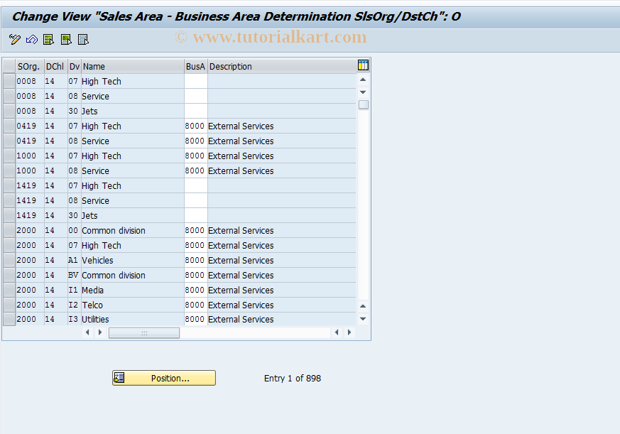 SAP TCode OVF1 - C SD Table TVTA    Business Areas