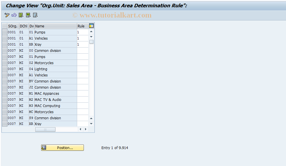 SAP TCode OVF2 - C SD Table TVTA    Business Areas
