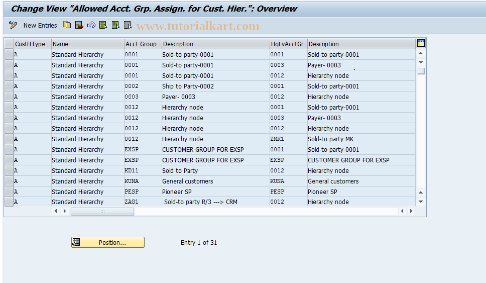 tcode to display account assignment group