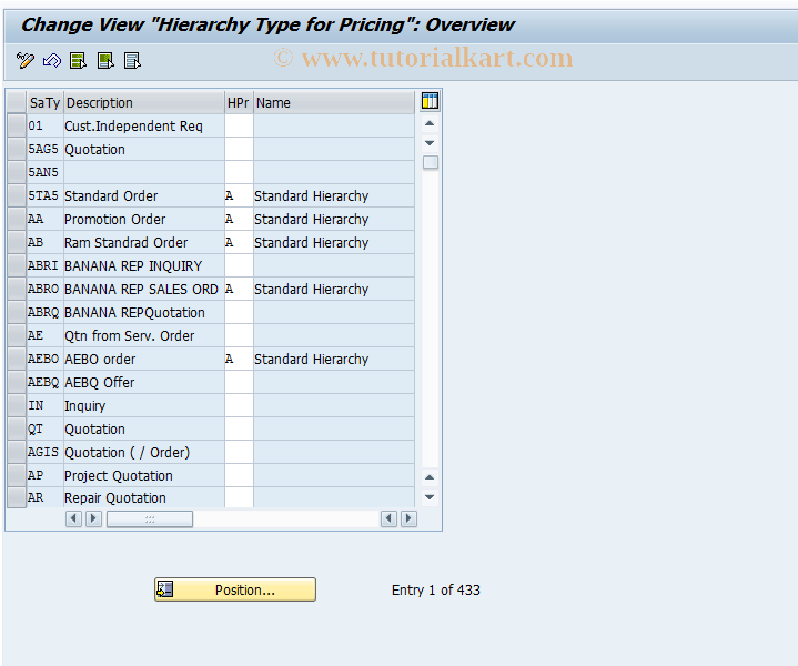 SAP TCode OVH4 - C RV Hierarchie Pricing