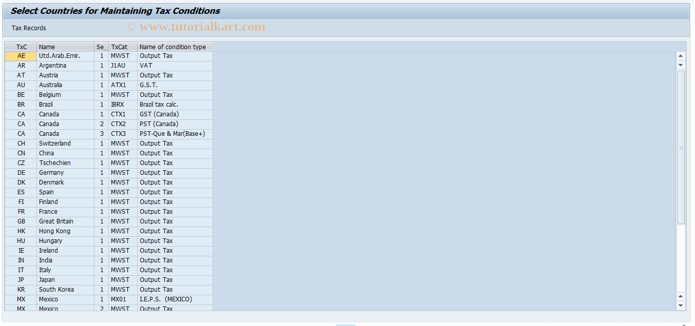 SAP TCode OVKC - Tax Record Conditions VK12