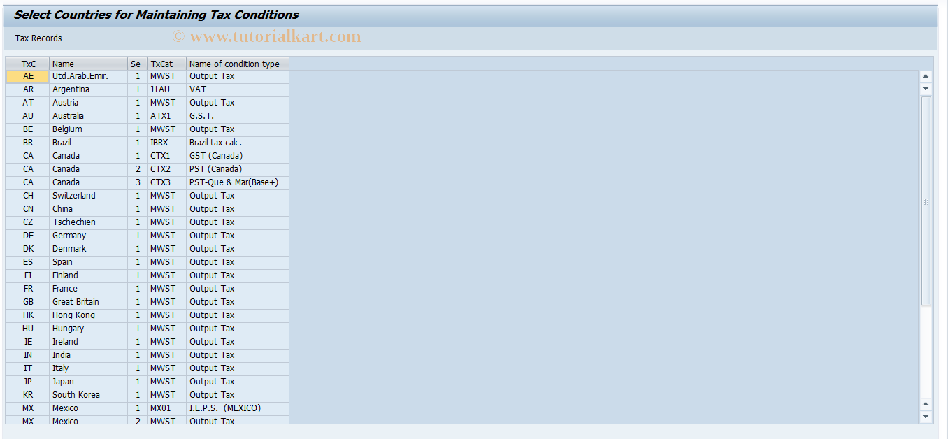 SAP TCode OVKD - Tax Record Conditions VK13