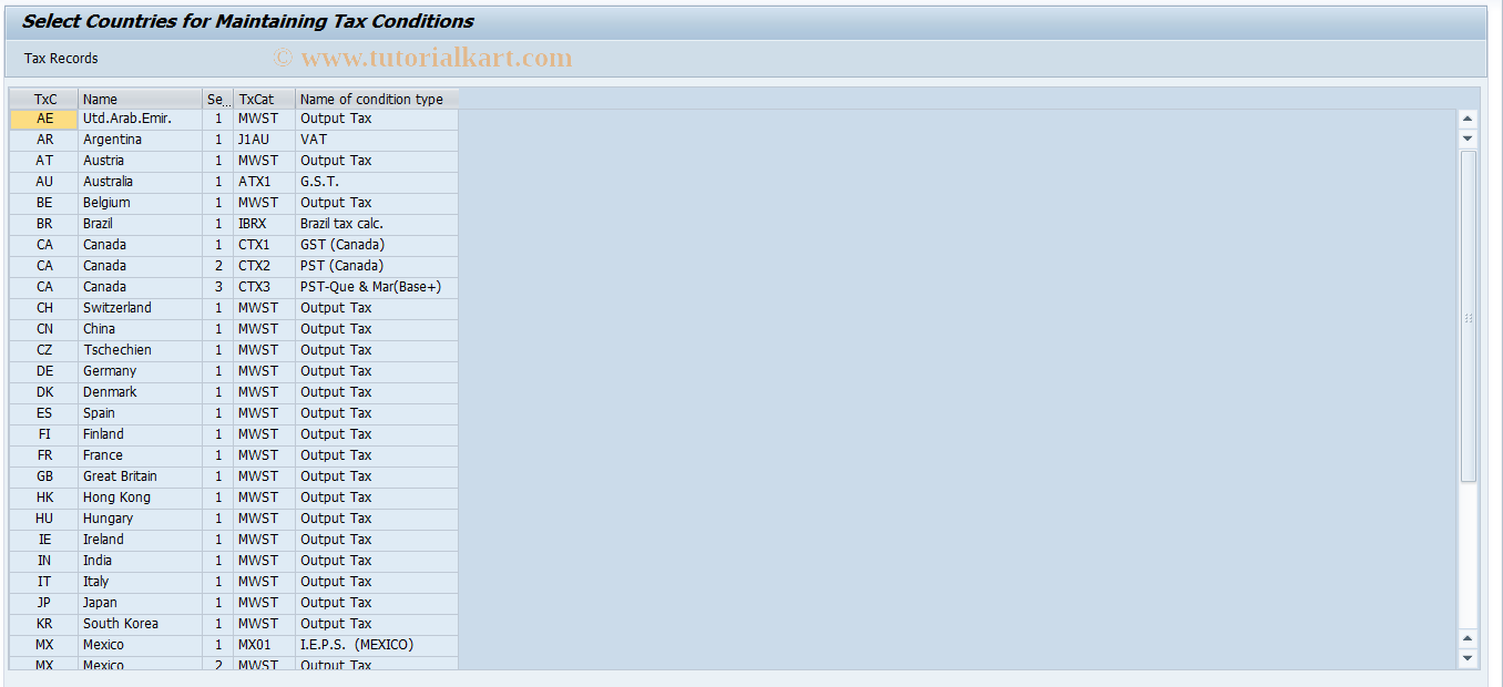 SAP TCode OVKE - Tax Record Conditions VK14