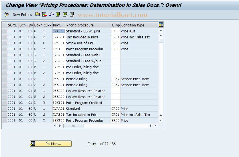 SAP TCode OVKK - C RV Table T683V ProcedrDeterminatn