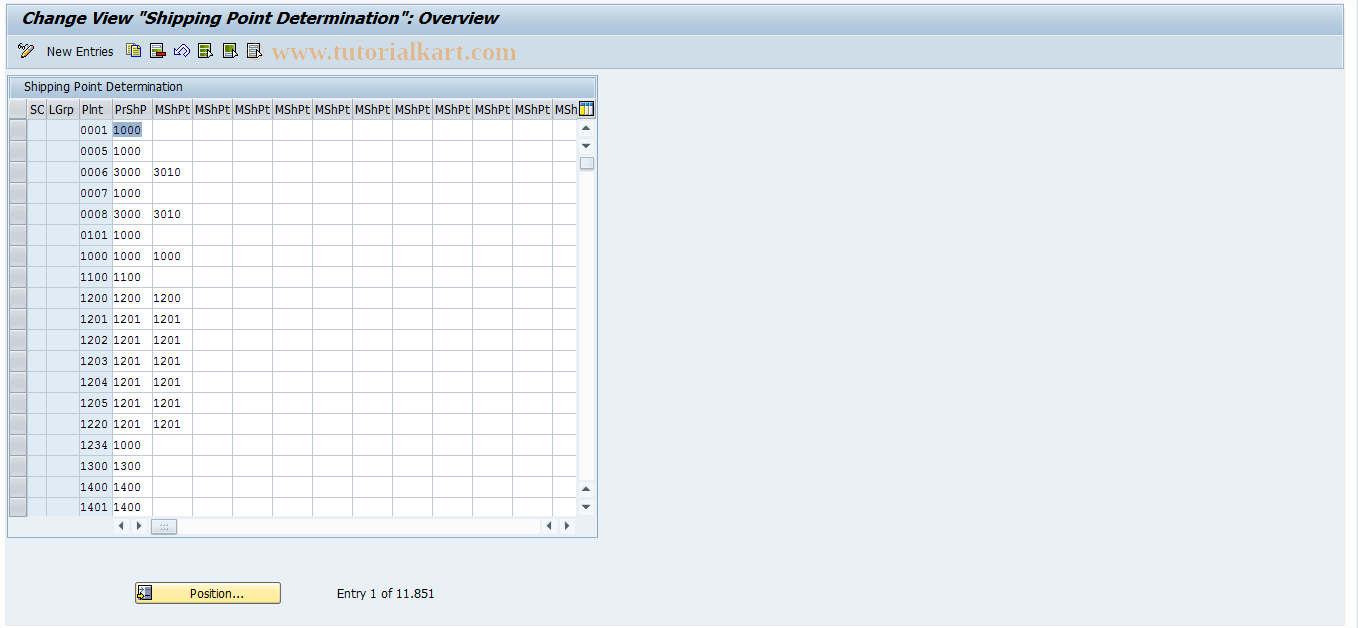 SAP TCode OVL2 - Shipping Point Determination