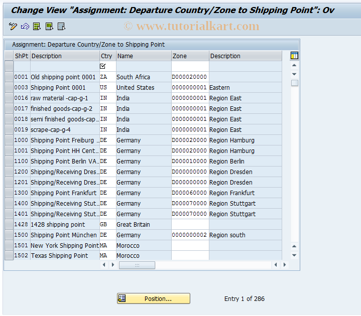 SAP TCode OVL7 - Assigning Shipping Point/Ctry/Zone