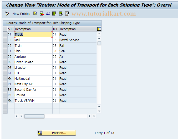 SAP TCode OVLA - C SD Tab T173 Shipping Types