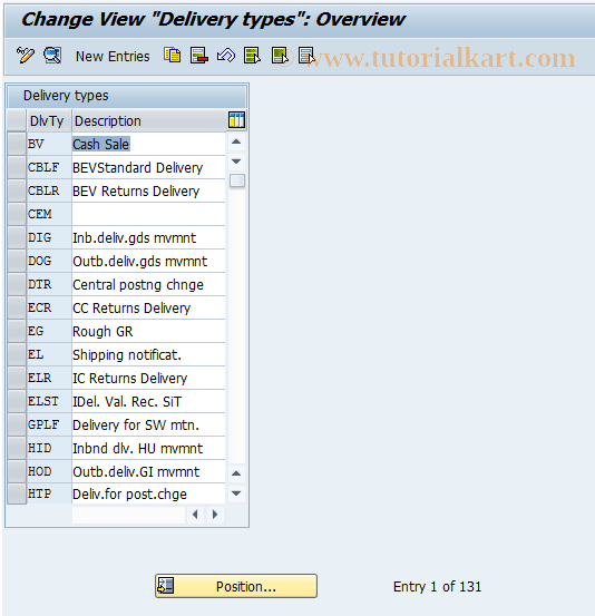 SAP TCode OVLK - C SD Tab TVLK Delivery Header