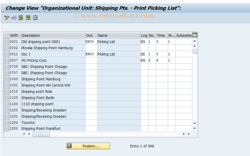 SAP TCode OVLT - C SD Table TVST    Picking Lists