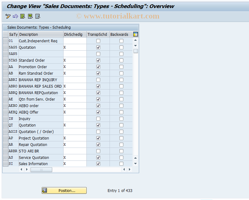 SAP TCode OVLY - C SD Table  Scheduling Control
