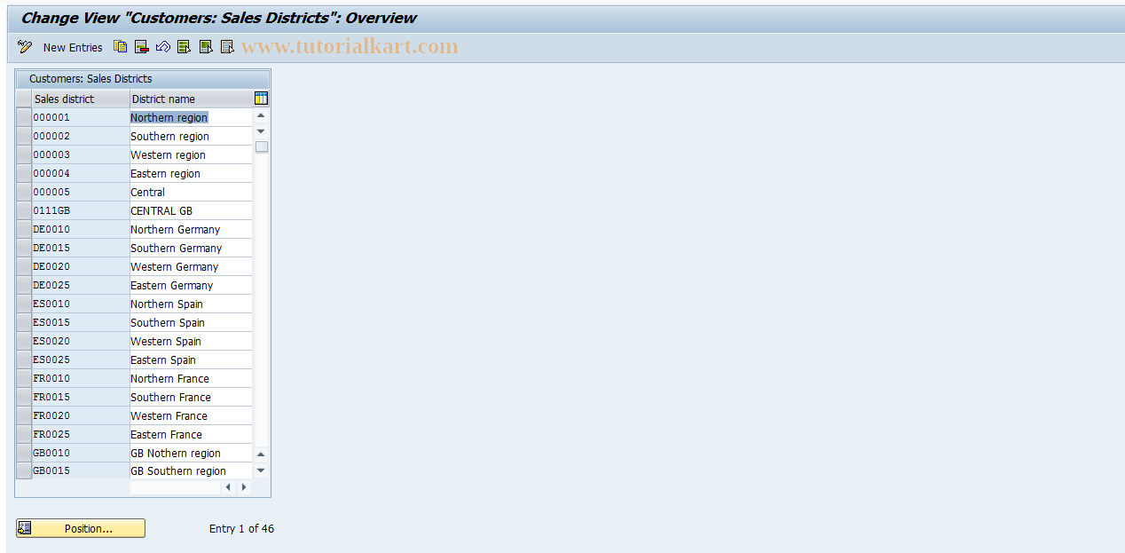 SAP TCode OVR0 - SD Table 171 Sales Regions