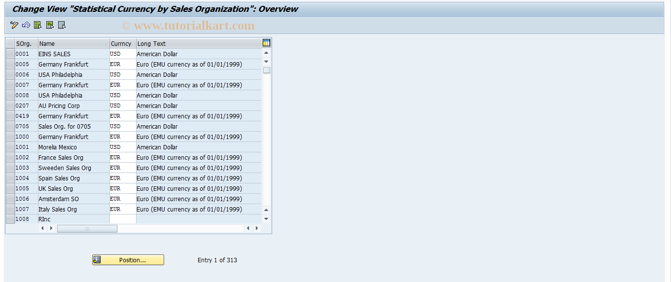 SAP TCode OVRB - Statistical Currency per Sales Organizational 