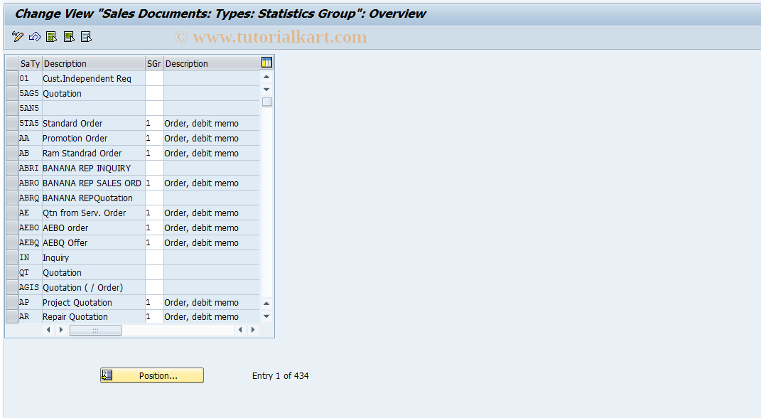 SAP TCode OVRH - NULLC RV TAB TVAK NULLSales Document TypesNULLNULL