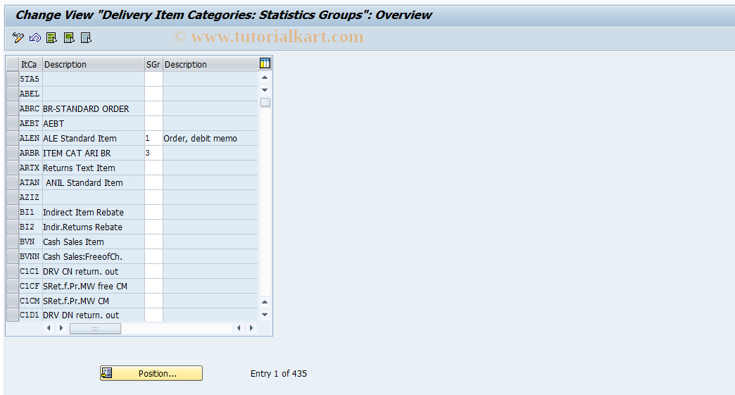 SAP TCode OVRL - NULLC RV Tab. TVLP NULLDelivery Item CategNULLNULL