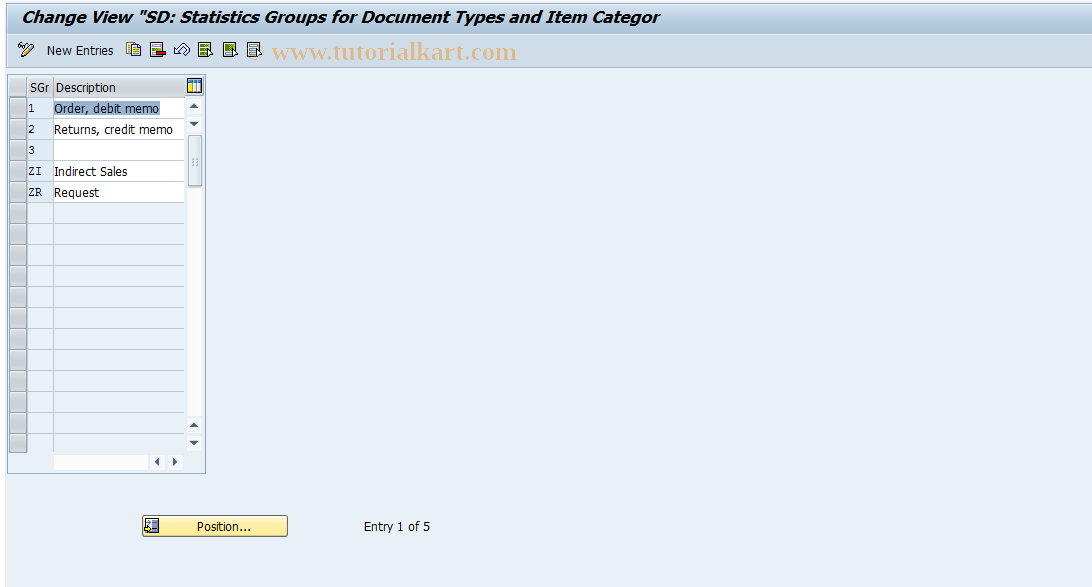 SAP TCode OVRN - NULLC RV Tab. TVSF NULLSD:StatsNULLNULL