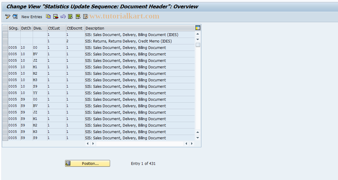 SAP TCode OVRO - NULLC RV Tab. TVSFK NULLUpdatesNULLNULL