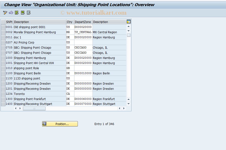 SAP TCode OVRZ - C TV_Table TVST Assign Transprt Zone