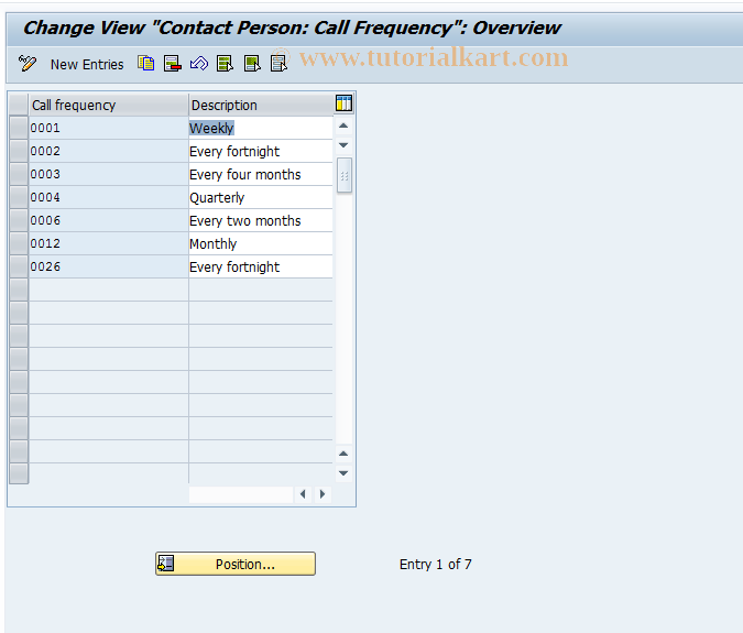 SAP TCode OVSW - C SD Table TVBR      Call Frequency
