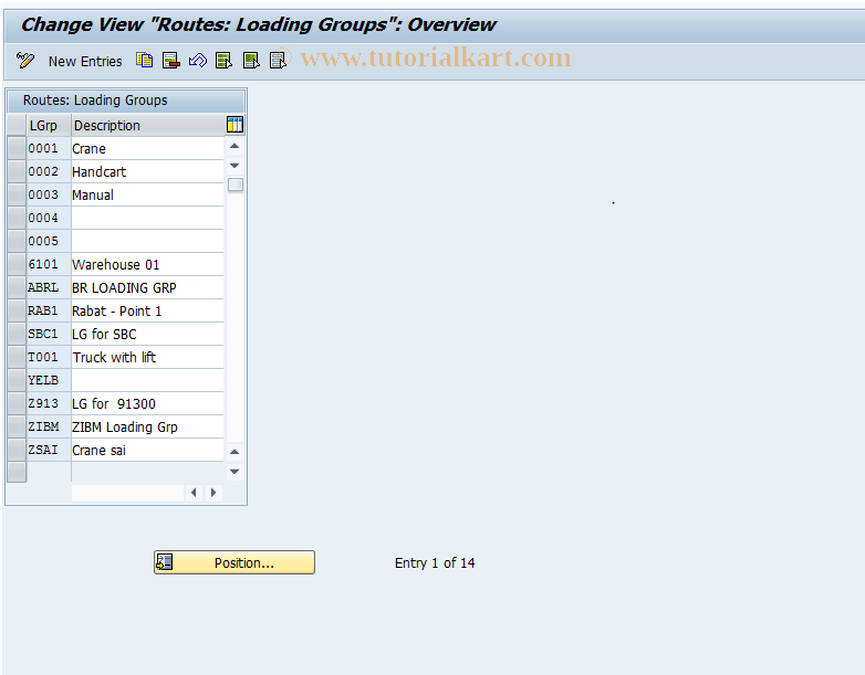 SAP TCode OVSX - C SD Table TLGR