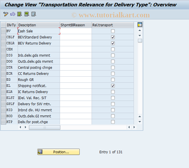 SAP TCode OVTR - C SD Delivery Type: Transport.Relev.