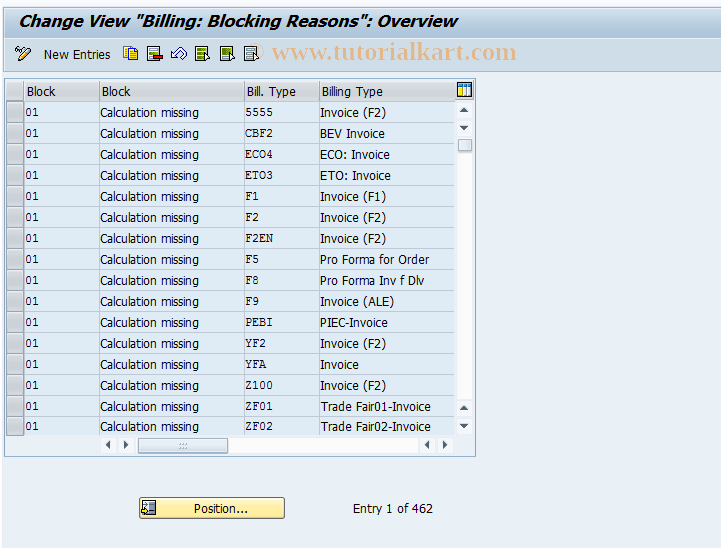 SAP TCode OVV4 - C SD Tab. TVFSP Billing Block Reason