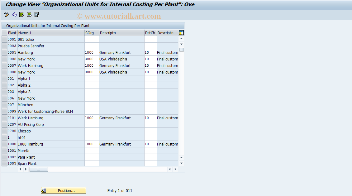 SAP TCode OVV9 - C SD Table VSA