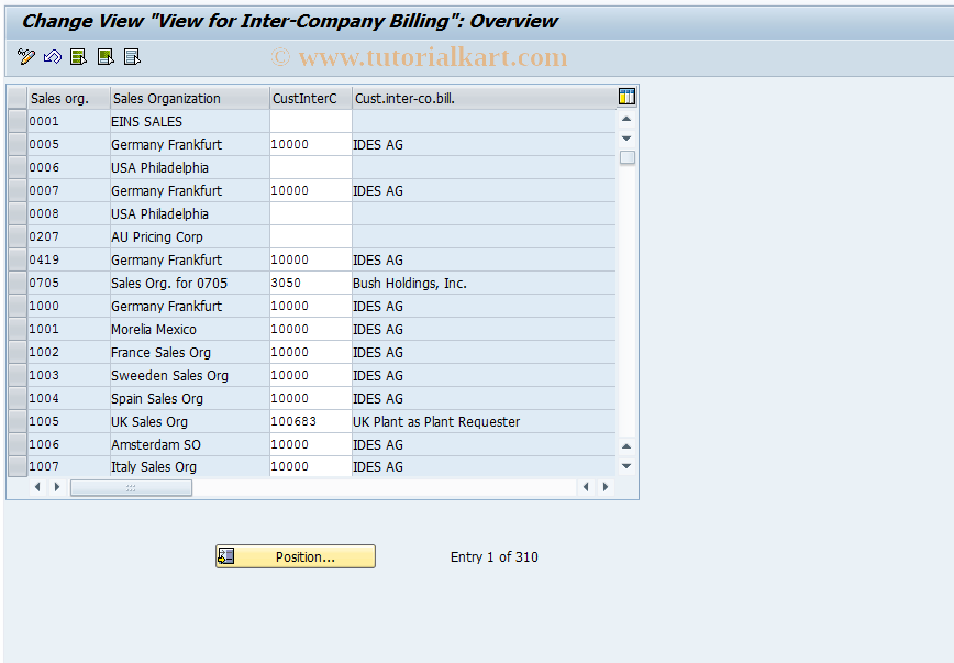 SAP TCode OVVA - C SD Table VSA