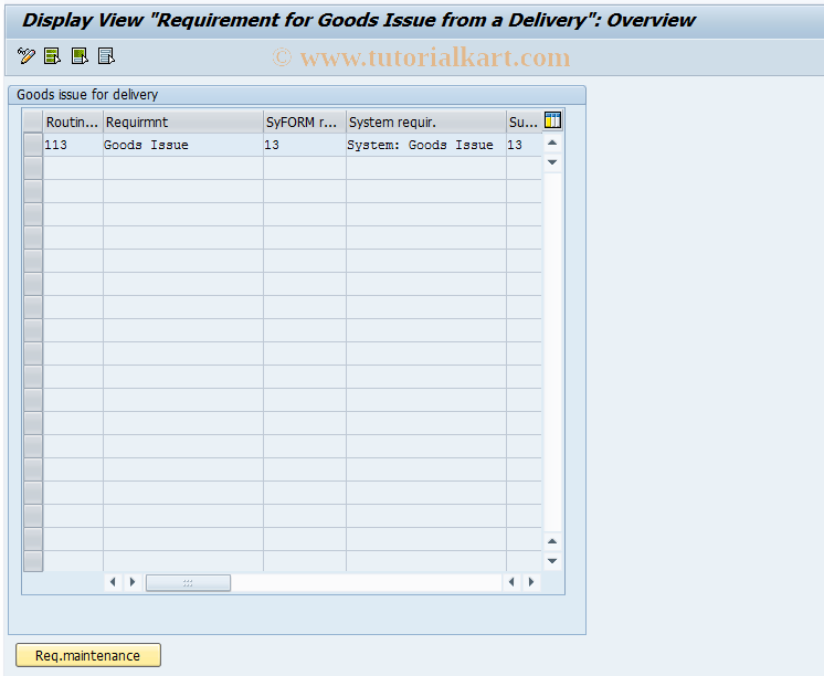 SAP TCode OVWA - Condition Maintenance Goods Issue