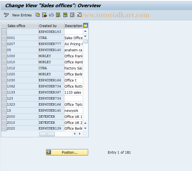 SAP TCode OVX1 - C RV Tab. VBUR     Sales offices