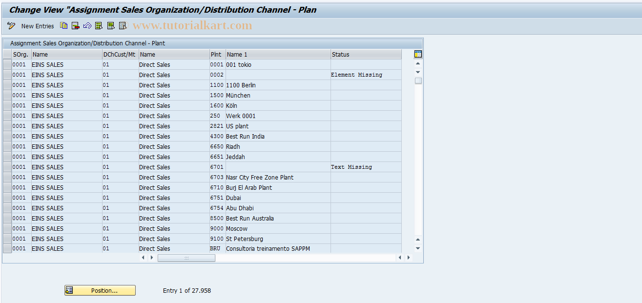 SAP TCode OVX6N - Plants->Sales org./distr.channel