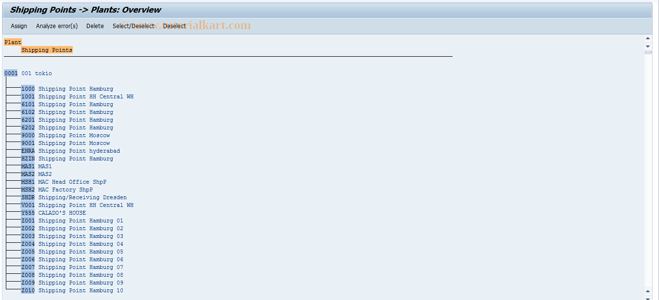 SAP TCode OVXC - Shipping point -> Plant