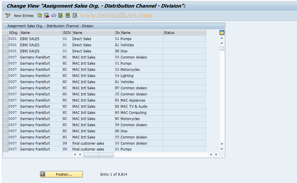 SAP TCode OVXGN - Define sales areas