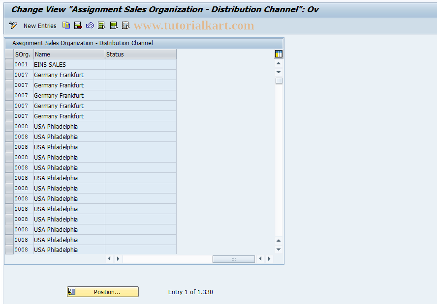 SAP TCode OVXKN - Distrib.channels->Sales organiz.