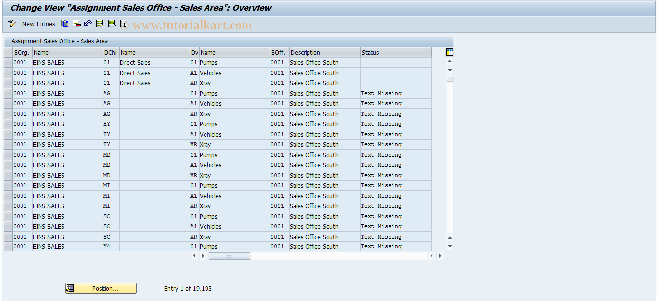 SAP TCode OVXMN - Sales office -> Sales area