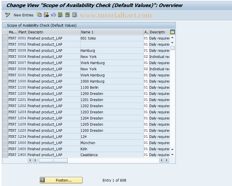 SAP TCode OVZ3 - C SD Tab. TMVFU Avail.check criteria