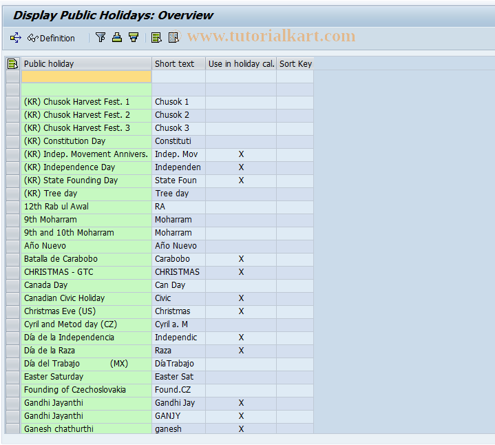 SAP TCode OVZ4 - C SD Factory Calendar