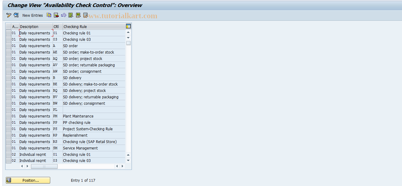 SAP TCode OVZ9 - SD Customer  Control Availability Check