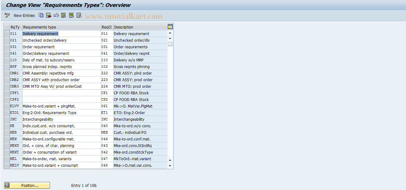 SAP TCode OVZH - SD Customizing: Requirements Types