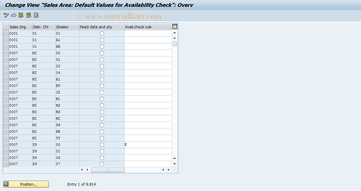 SAP TCode OVZJ - Default Values for Availability