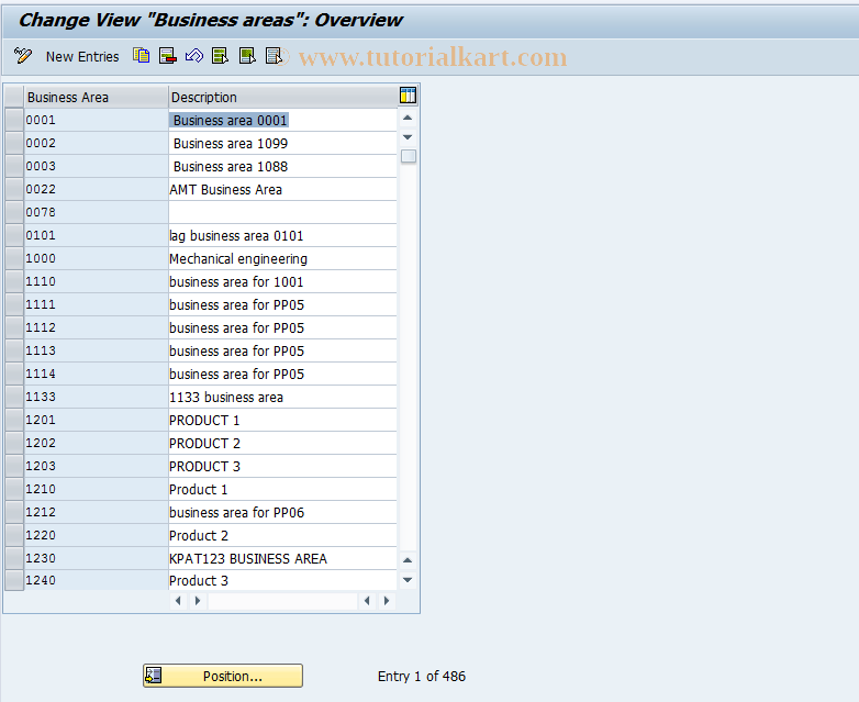 SAP TCode OX03 - Customizing: Business Area Setup