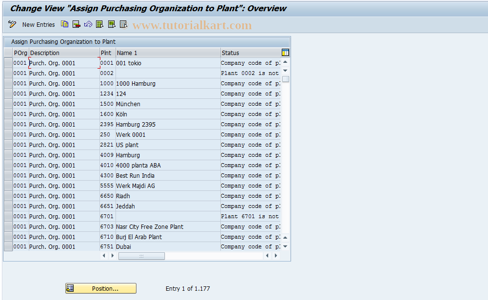 SAP TCode OX17 - Plants -> Purchasing organization
