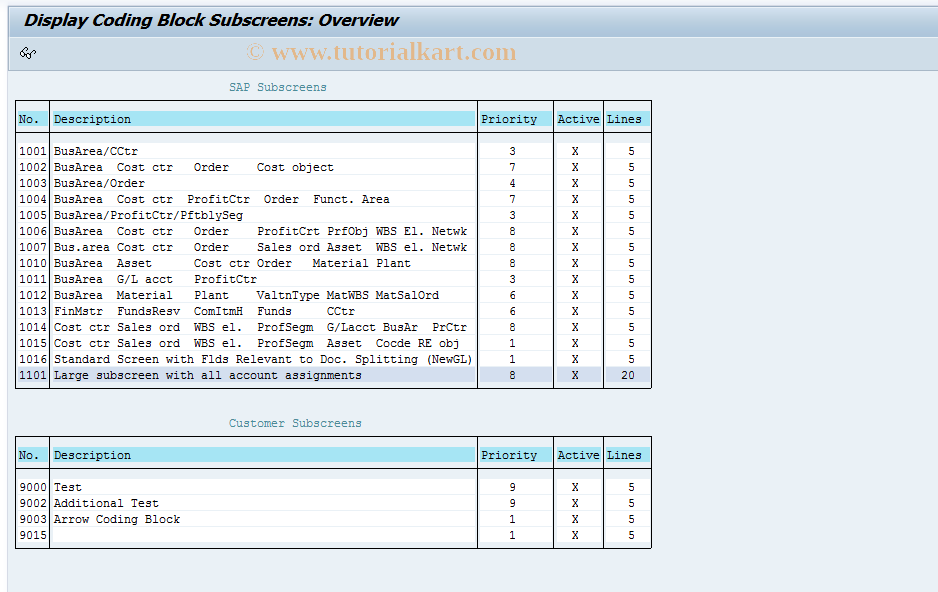 SAP TCode OXK2 - Display Coding Block Subscreens