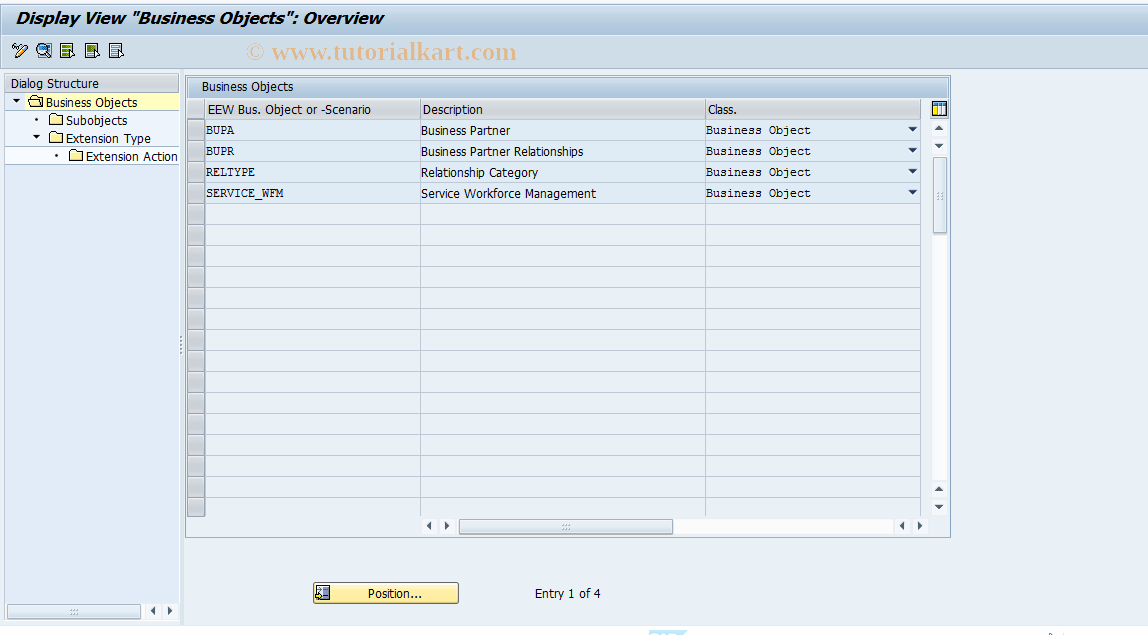 SAP TCode OXT4 - Extension Scenario Maintenance