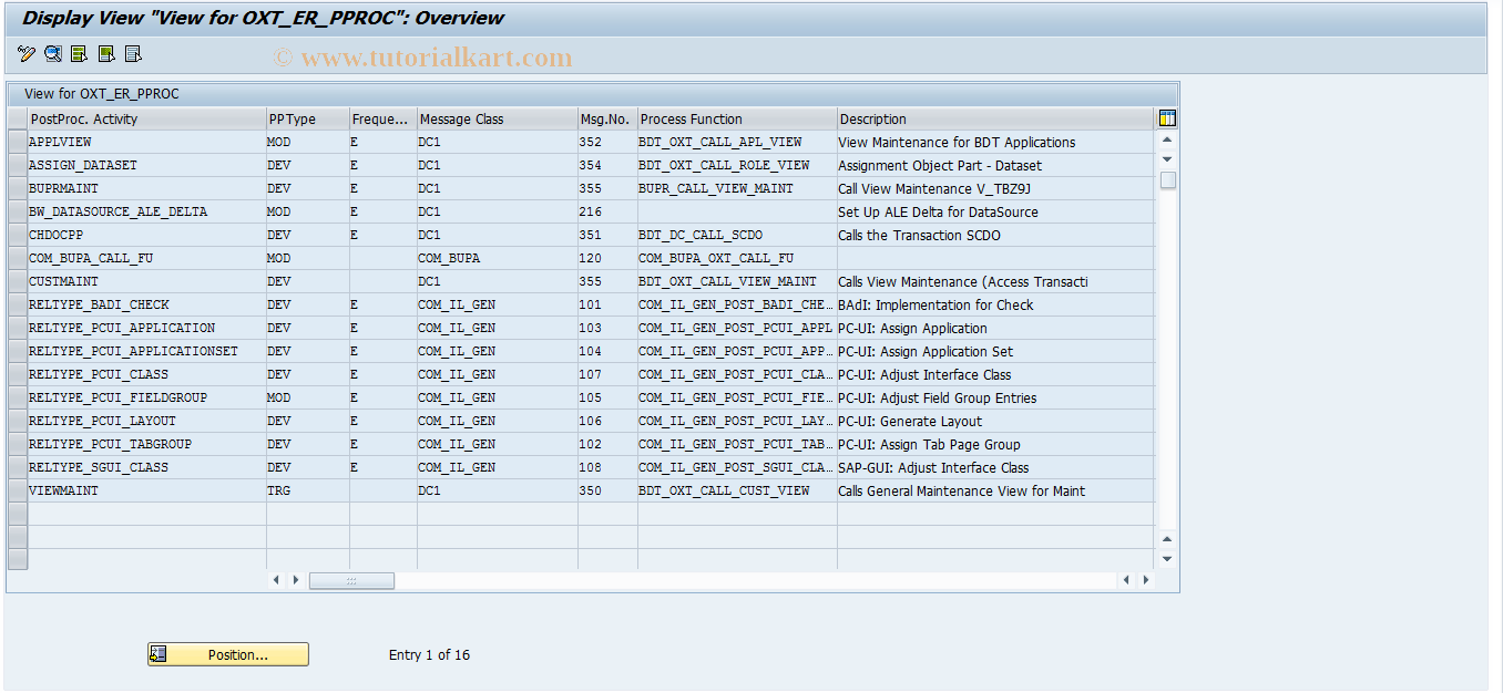 SAP TCode OXT8 - Post-Processing Maintenance