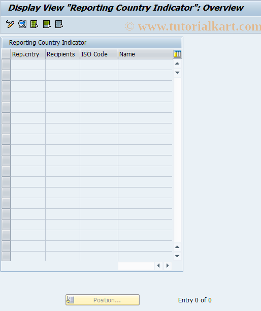 SAP TCode OYM2 - C Reporting Country Indicator