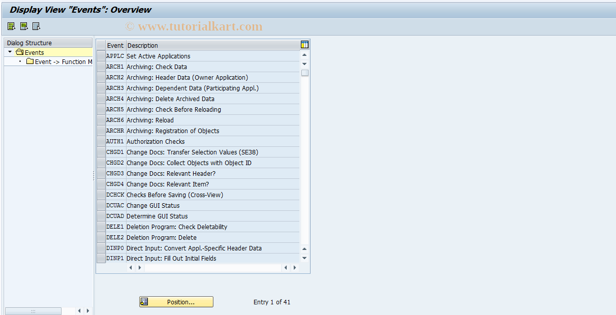 SAP TCode PAC0007 - Events