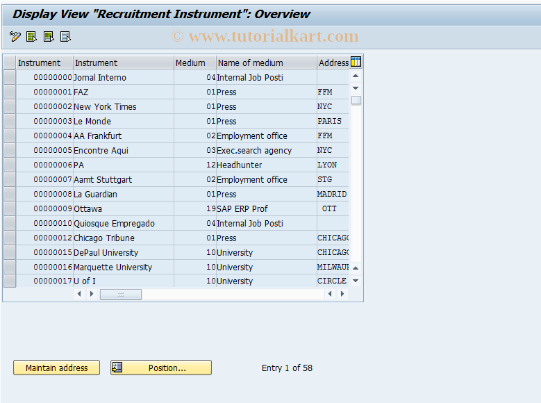 SAP TCode PBAV - Display T750C