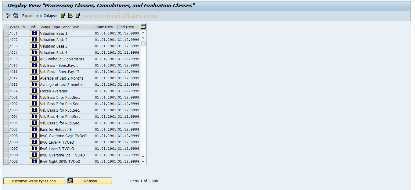 SAP TCode PC00_M01_RPCAOTD0 - Tax Relevant Wage Types Tax Audit