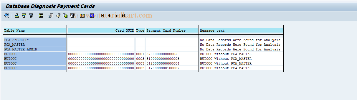 SAP TCode PCA_DBCHK - Check Database Consistency